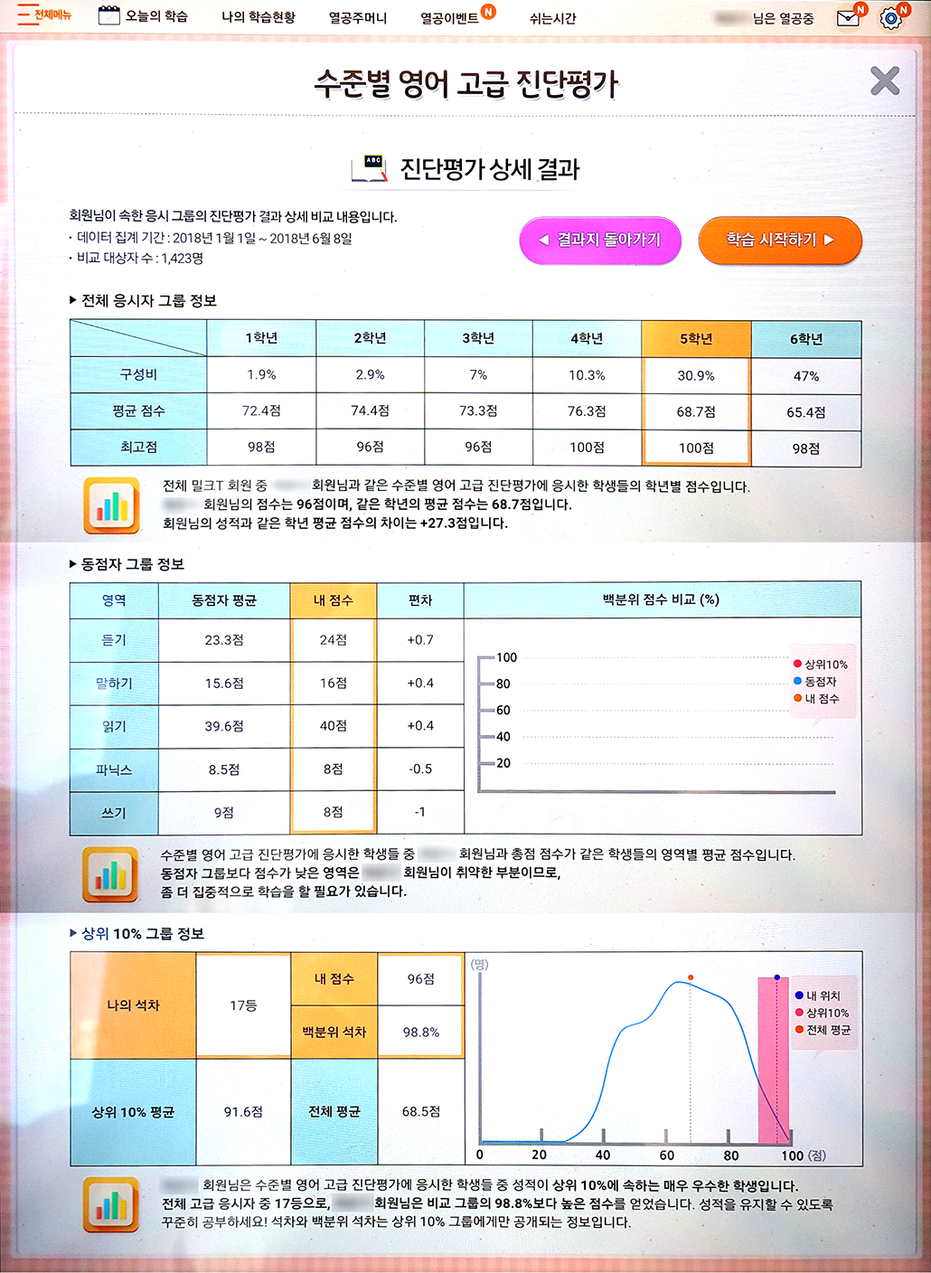 밀크티영어진단평가상세.png