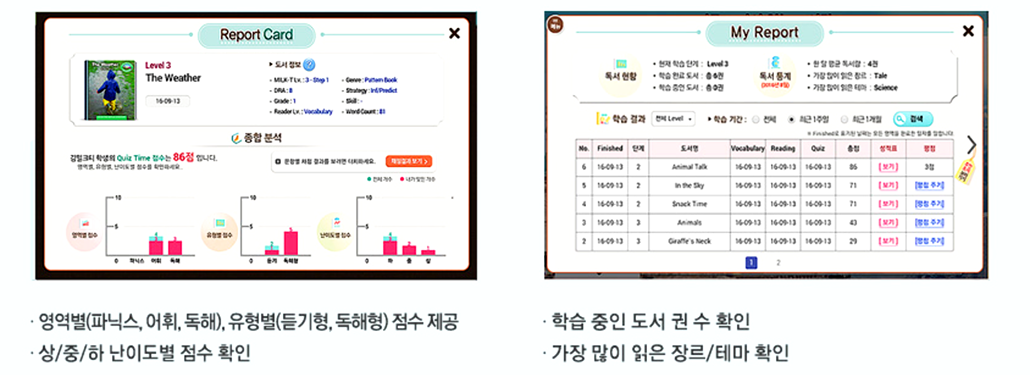 미국교과서독서이력.png