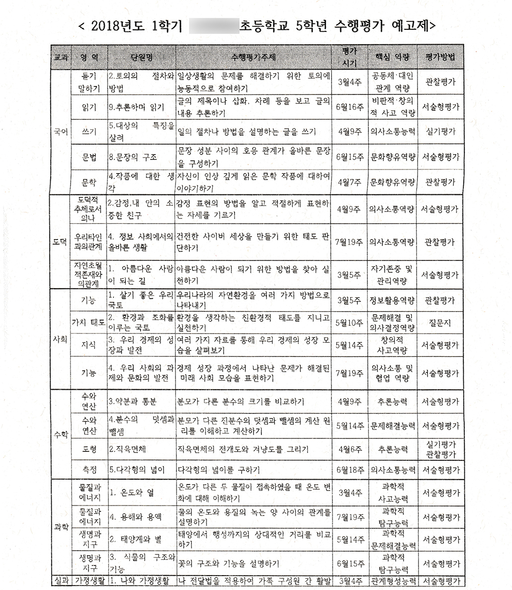 초등5학년수행평가1.jpg