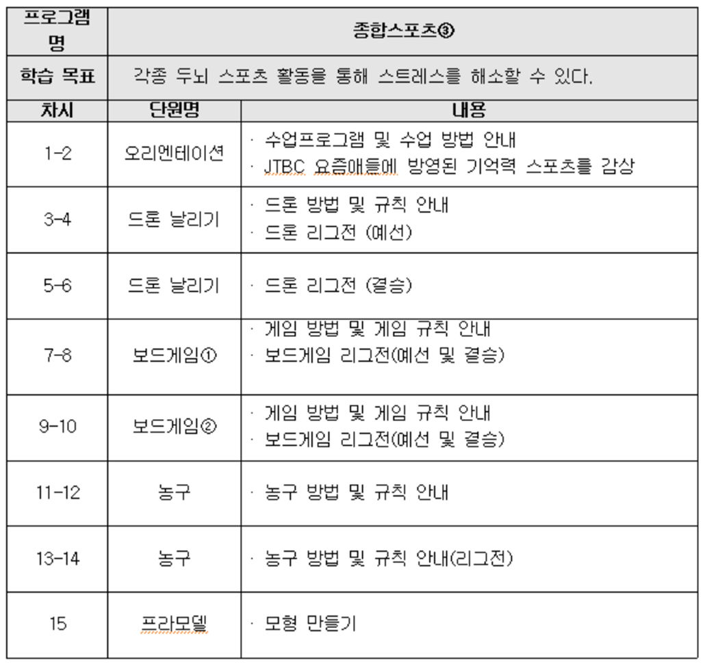 중학교 자유학년제 프로그램6.png