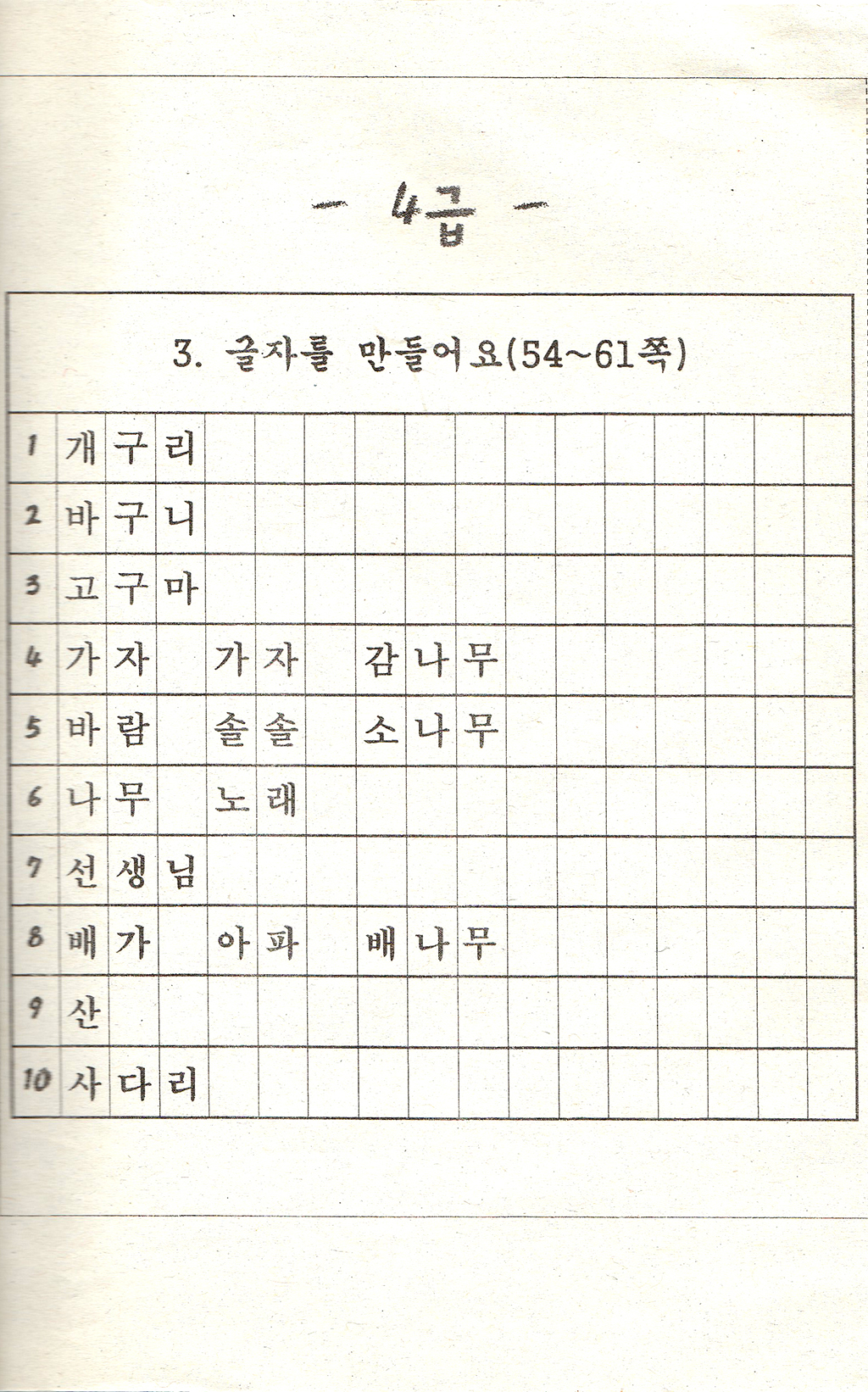 초등1-1 받아쓰기 급수표(4).jpg