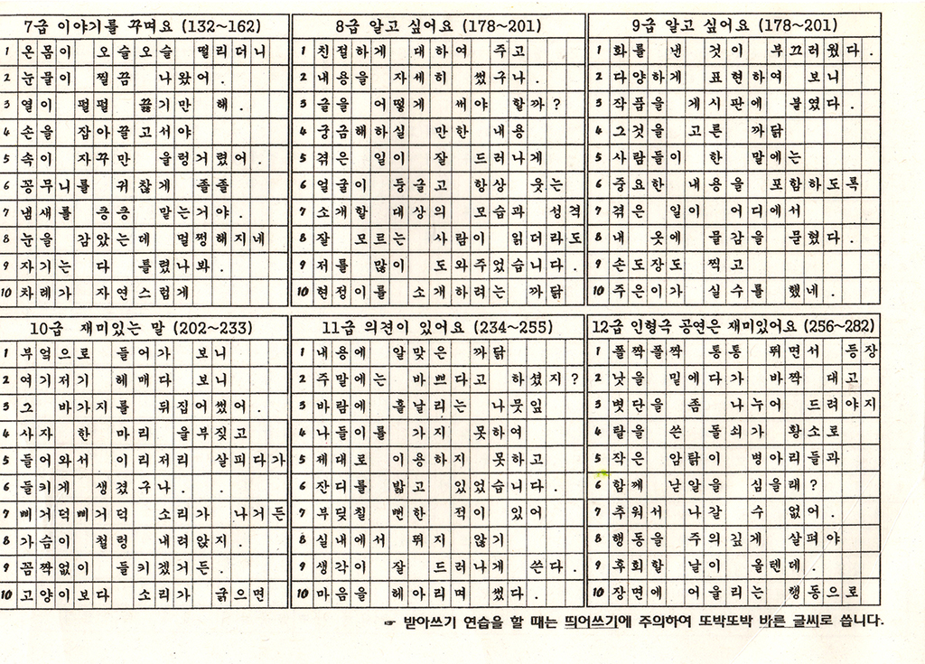 초등2-2 받아쓰기 급수표(2).jpg