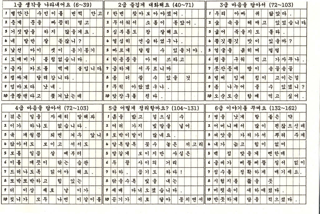 초등2-2 받아쓰기 급수표(1).jpg