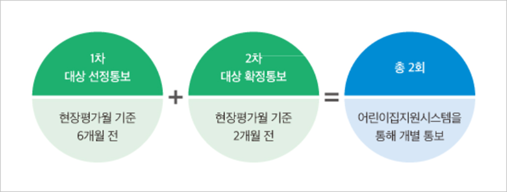 평가제 대상선정.jpg