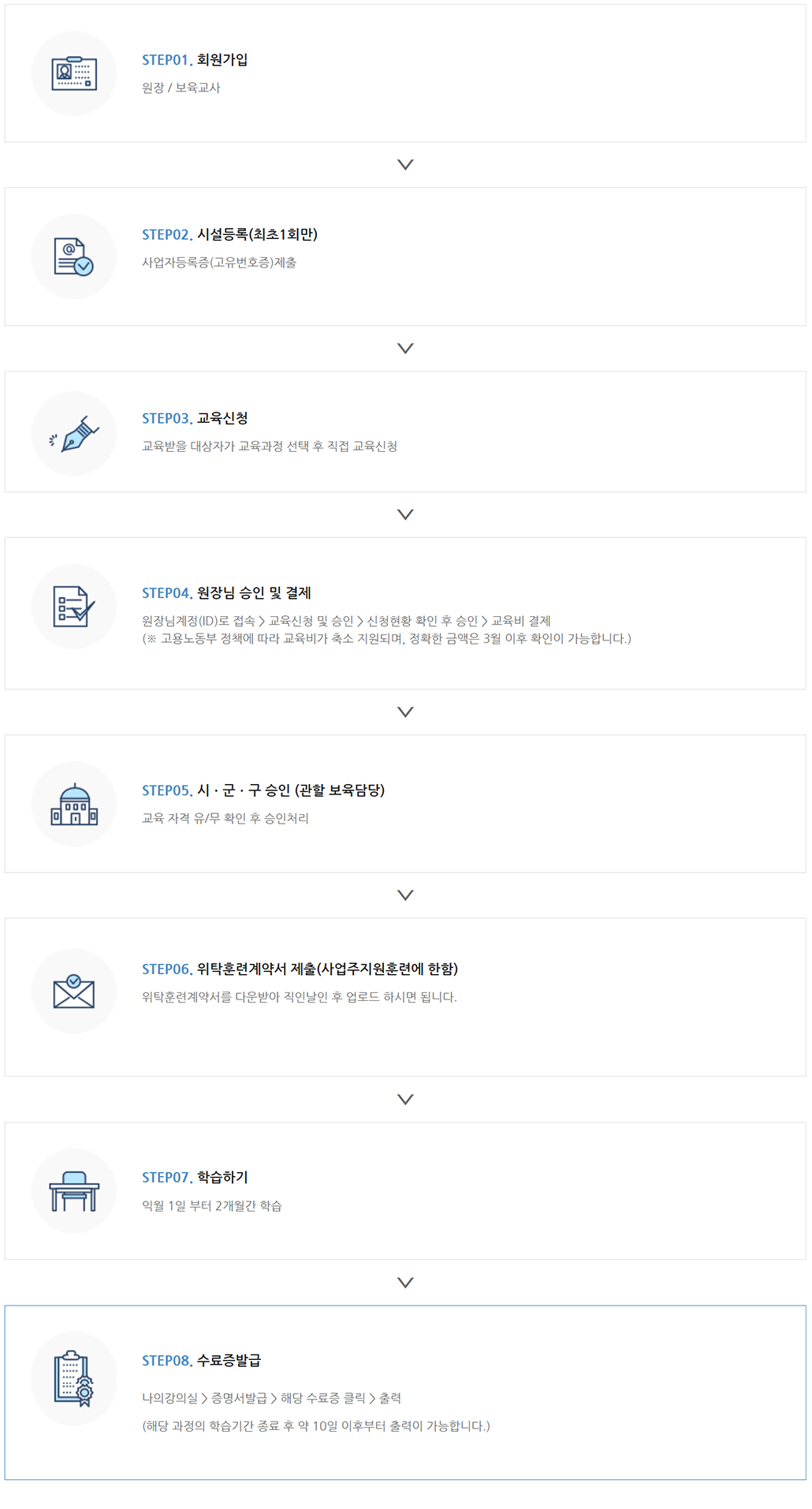 에듀케어 보수교육 신청방법.png