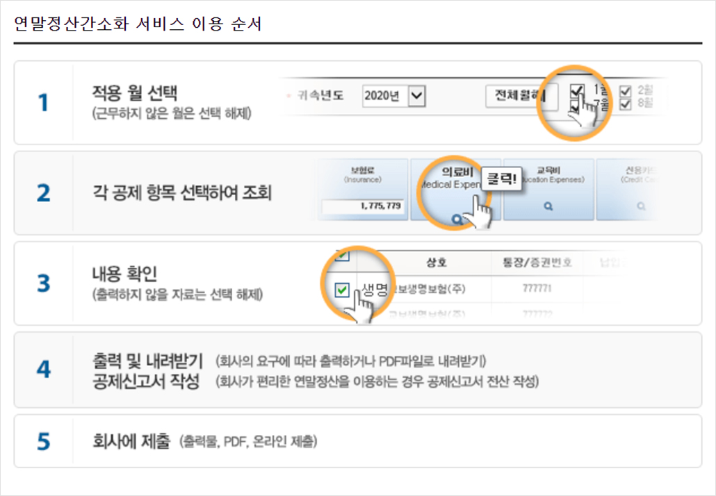연말정산 간소화 서비스 이용순서.jpg