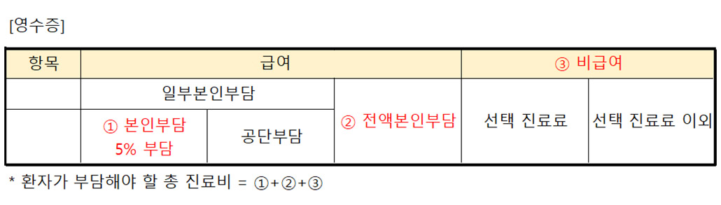 건강보험 산정특례.jpg