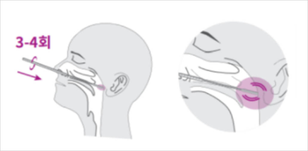 신속항원검사 방법.jpg