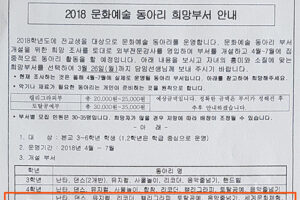 초등학교 문화예술 동아리 종류 및 활동내용