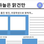 중 1-2 국어 수행평가 독서신문 만들기