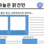 중 1-2 국어 수행평가 독서신문 만들기